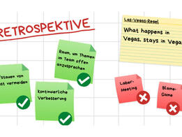 empiriecoms beliebteste Retromethoden